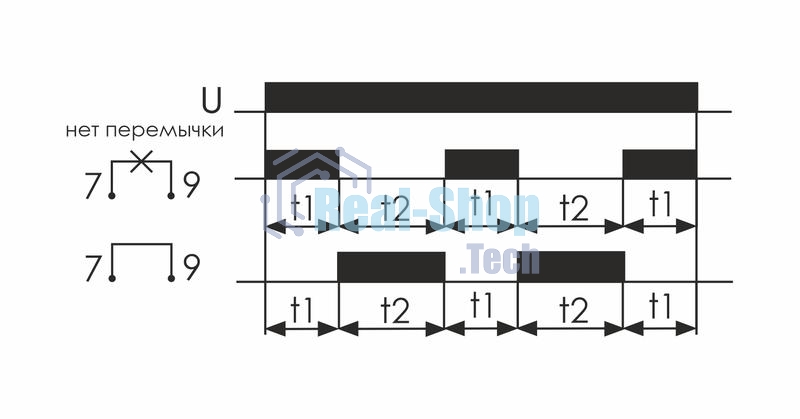 Реле времени PCU-507 (многофункц. два независимых вр. 1 мод. 230В 2х8А 2P IP20 монтаж на DIN-рейке) F&F EA02.001.022