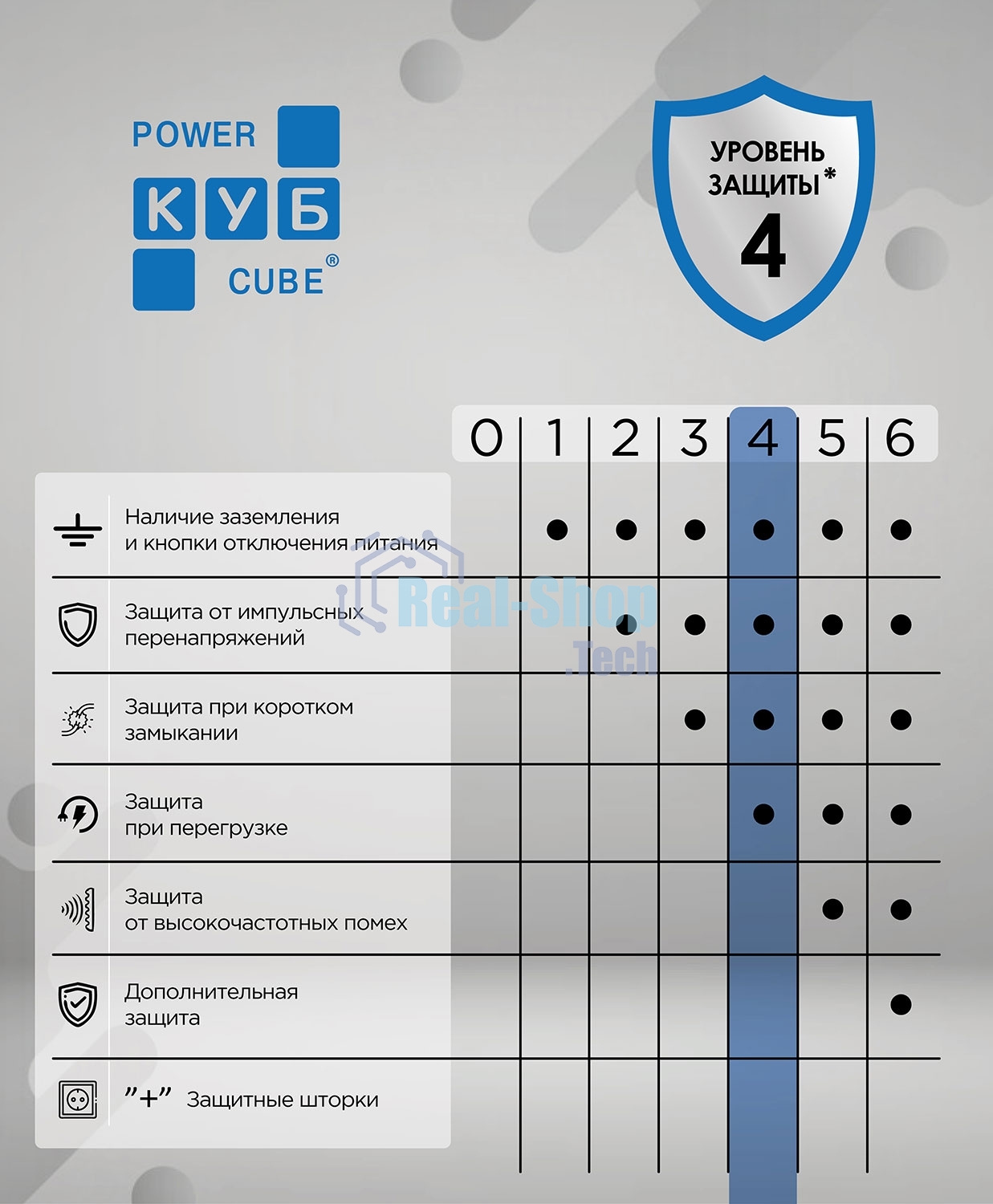 Фильтр-удлинитель PC 3 м 6 р, черный 16А, SPG6-B2
