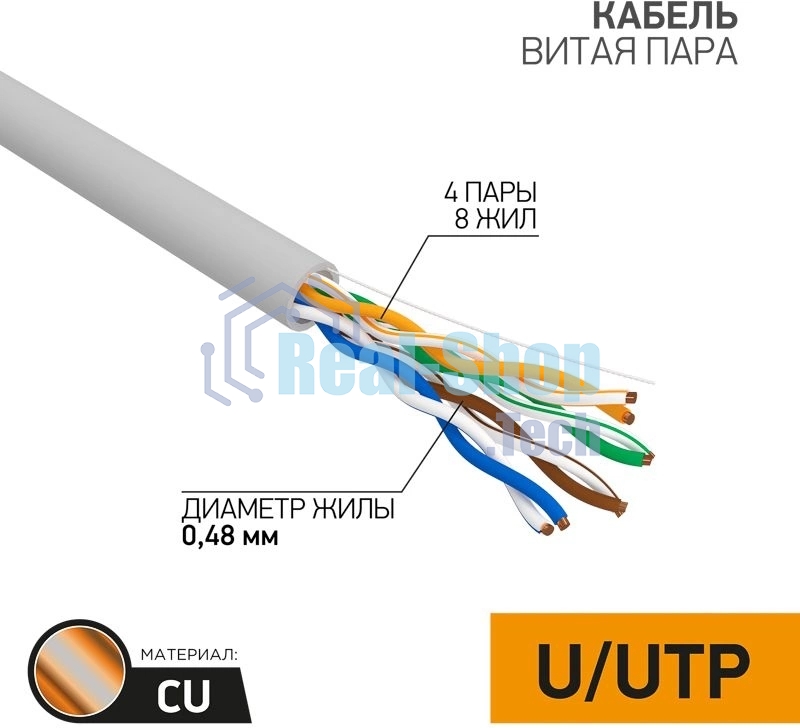 Кабель витая пара PROconnect U/UTP, cat.5e, PVC, 4PR, 24AWG, медный, внутренний, серый, 305 м