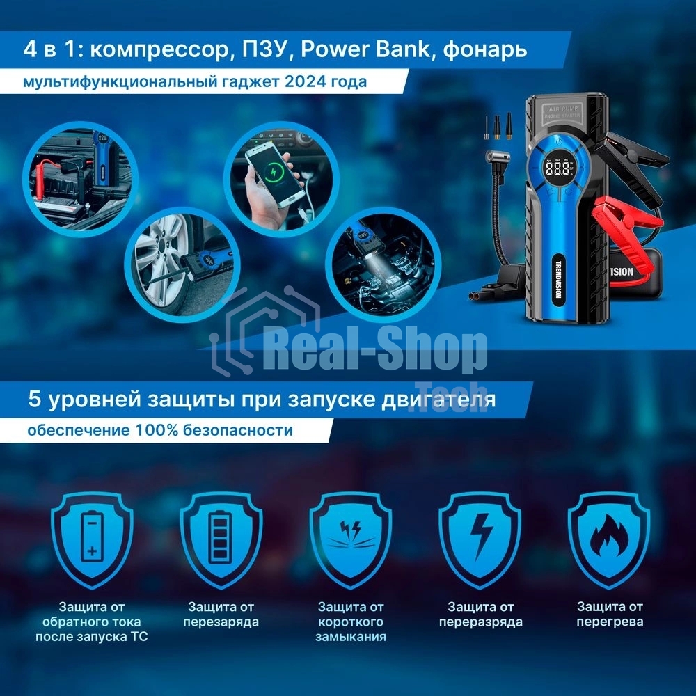 Контроллер питания TrendVision Hardware Kit (miniUSB)