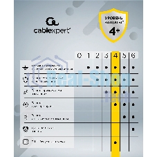 Сетевой фильтр Cablexpert Tower TWR-9-U4-W-2, 9 р, 16А, 4хUSB, 3.1А, 2 м, ур.защиты 4+, белый, коробка