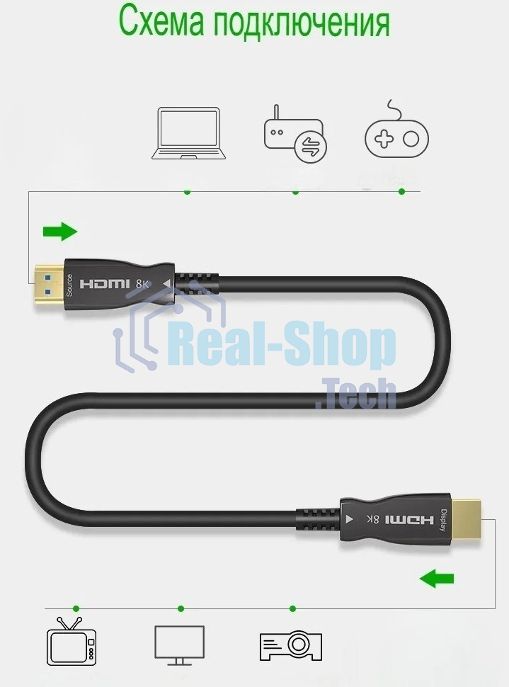 Кабель соединительный аудио-видео Premier 5-806 1.5 HDMI (m)/HDMI (m) 1.5м. позолоч.конт. черный