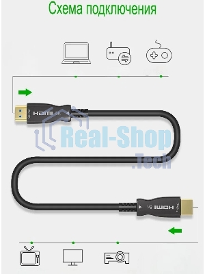 Кабель соединительный аудио-видео Premier 5-806 1.5 HDMI (m)/HDMI (m) 1.5м. позолоч.конт. черный